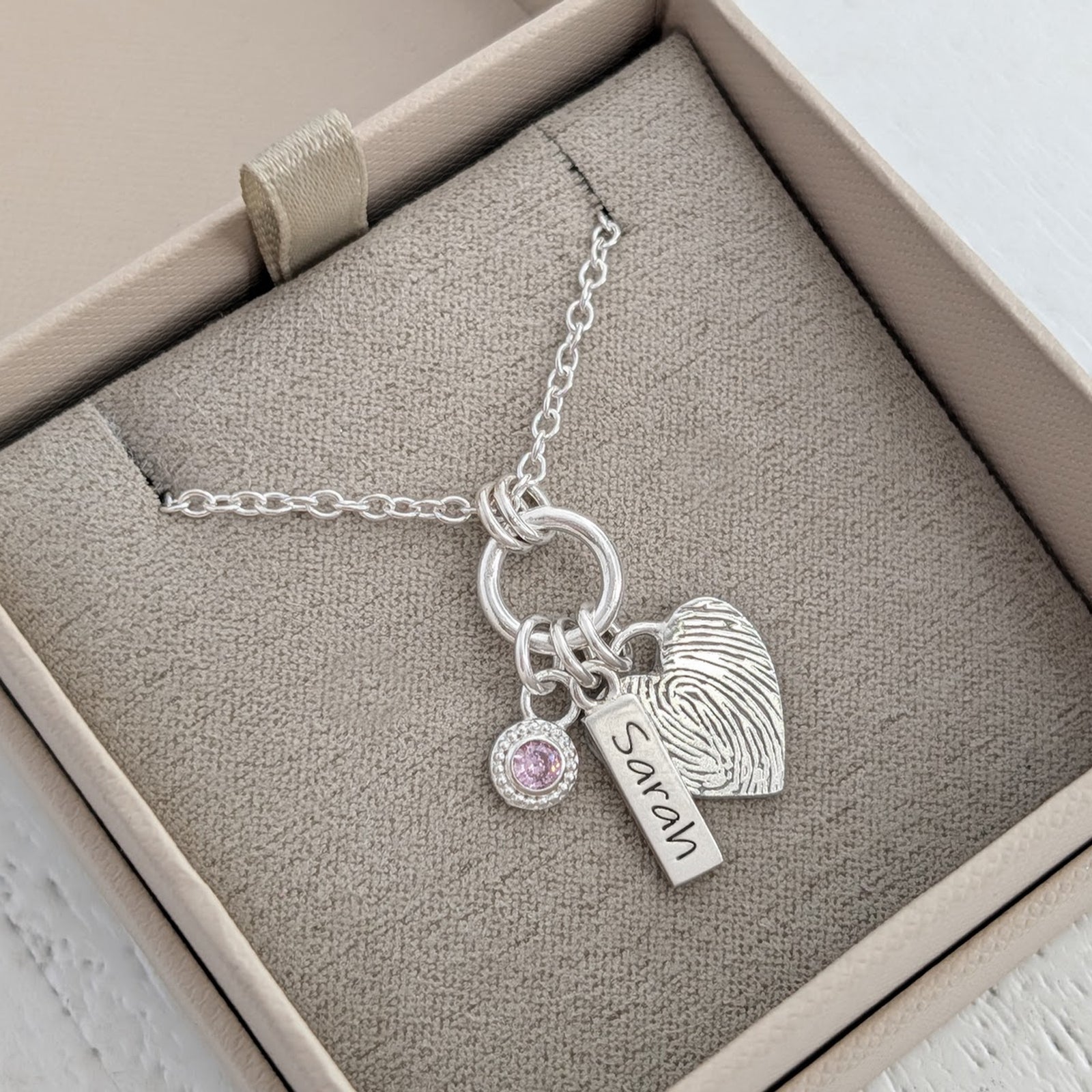 HEART FINGERPRINT MEMORY CLUSTER